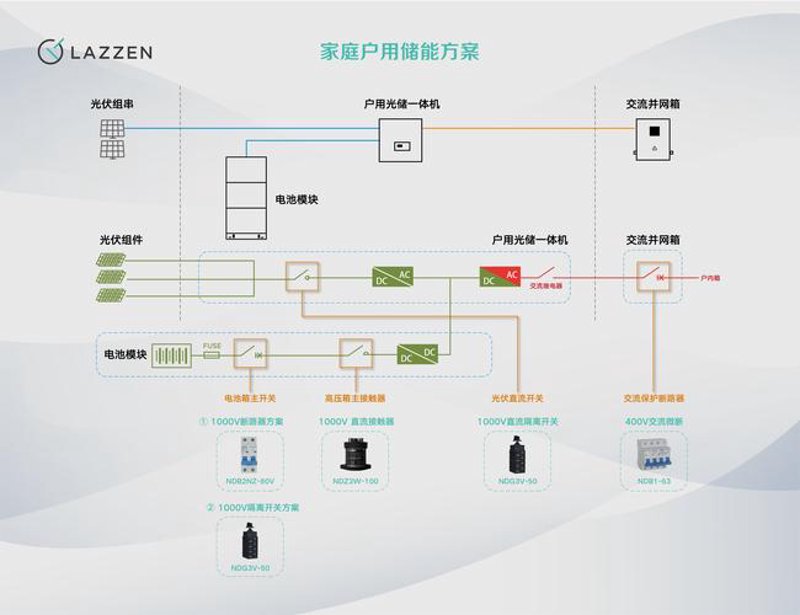 节能减排，从咨询开始——绿色发展的关键助手